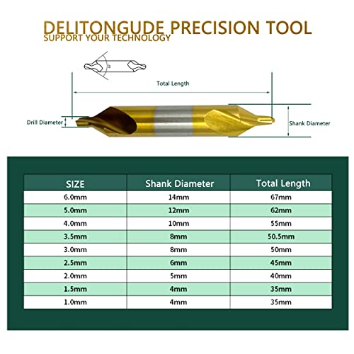 Delitongude 10Pcs Of 3.0Mm Center Drill Bits Set,High Speed Steel Titanium Coating Drill Bits Kit Countersink Tools For Spotting Lathe Metalworking(3.0Mm) #TOP2