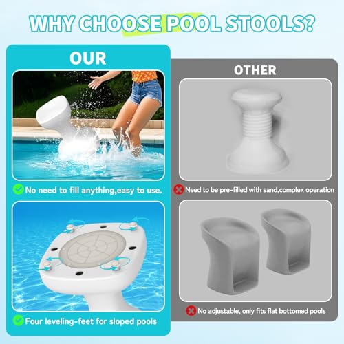 Image of 24 inch Pool stools for Underwater,Pre-Weighted Pool Stool with Adjustable Feet,Bar Seating Non-Float Design,Vinyl-Safe Pool Chairs for Inground Pools,Patio,Outdoor Poolside(1 Stool)