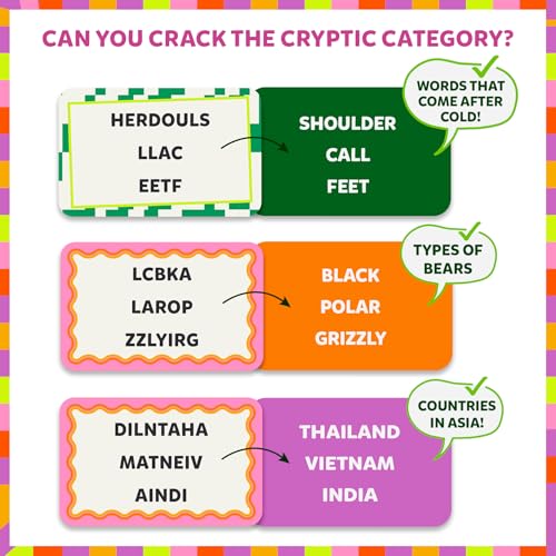 Image of Gouda Games Cryptic Categories - Quick-Thinking Brain Game, Fast-Paced Word Unscramble Card Game for Kids, Teens & Adults, Perfect for Game Nights, Gift for Ages 10, 11, 12 and Up, 3-8 Players