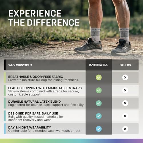 Image of Modvel Foot & Ankle Brace Socks with Adjustable Support Strap - Compression Sleeve for Sprained Ankle, Plantar Fasciitis Relief Tendonitis & Arthritis, Stabilizing Foot & Ankle Support for Women & Men