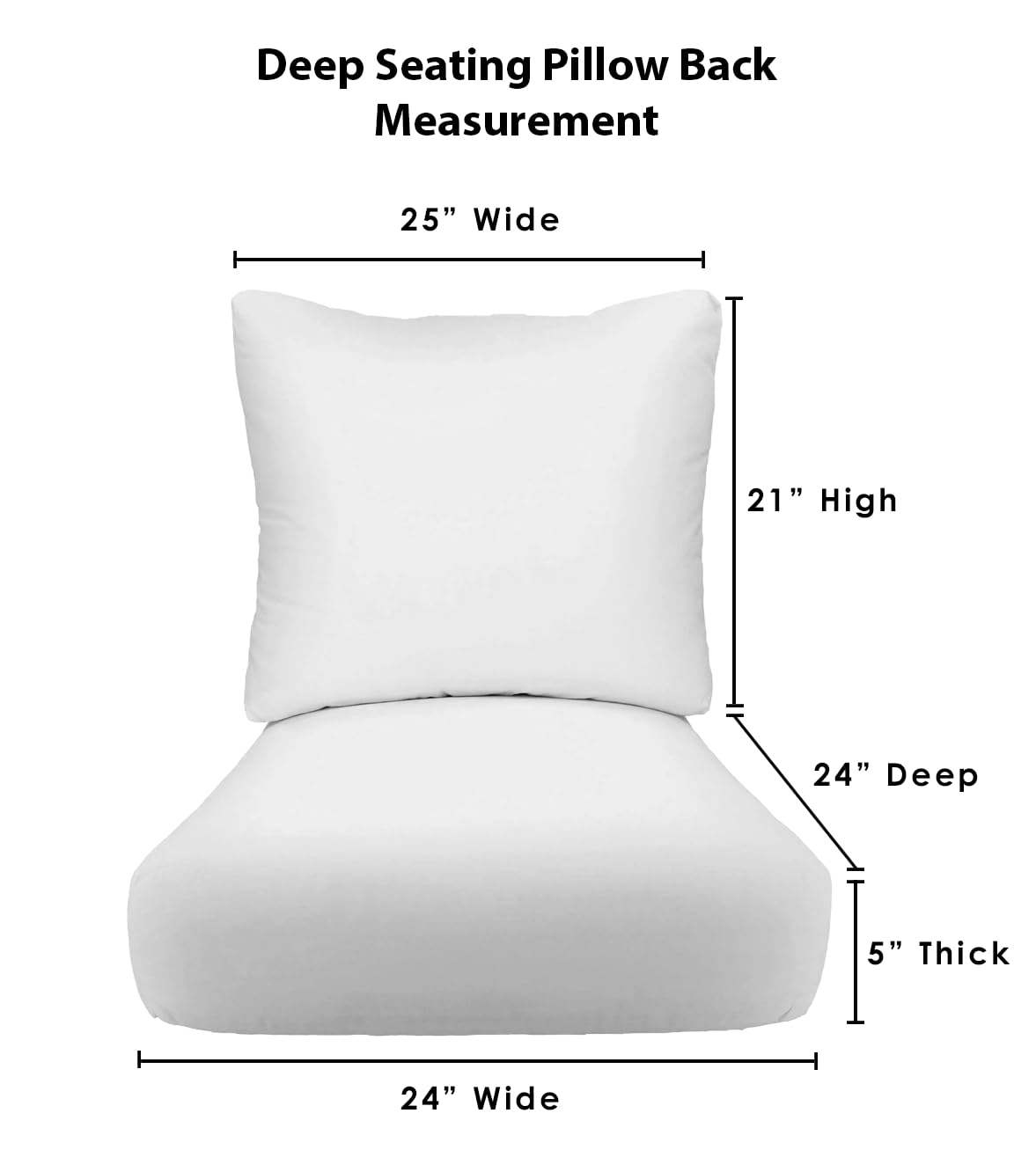 RSH DECOR: Deep Seating Cushion with Pillow Back | 24” x 24” Seat | All-Weather Spun Fabric | Water and Fade-Resistant | Outdoor Chair Cushion Set for Patio Furniture | Yellow