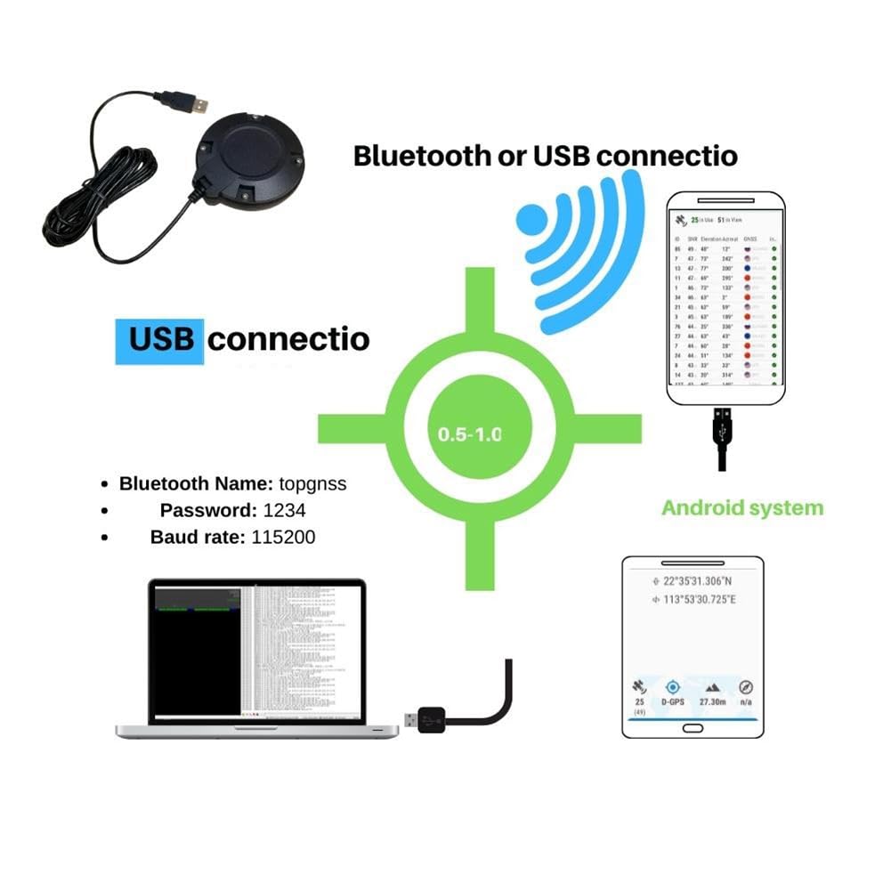 1 pieza GM906BT L1 L5 Soporte agrícola Android Bluetooth USB GPS GNSS receptor módulo de antena 5V Baud Rate 115200 tamaño pequeño negro