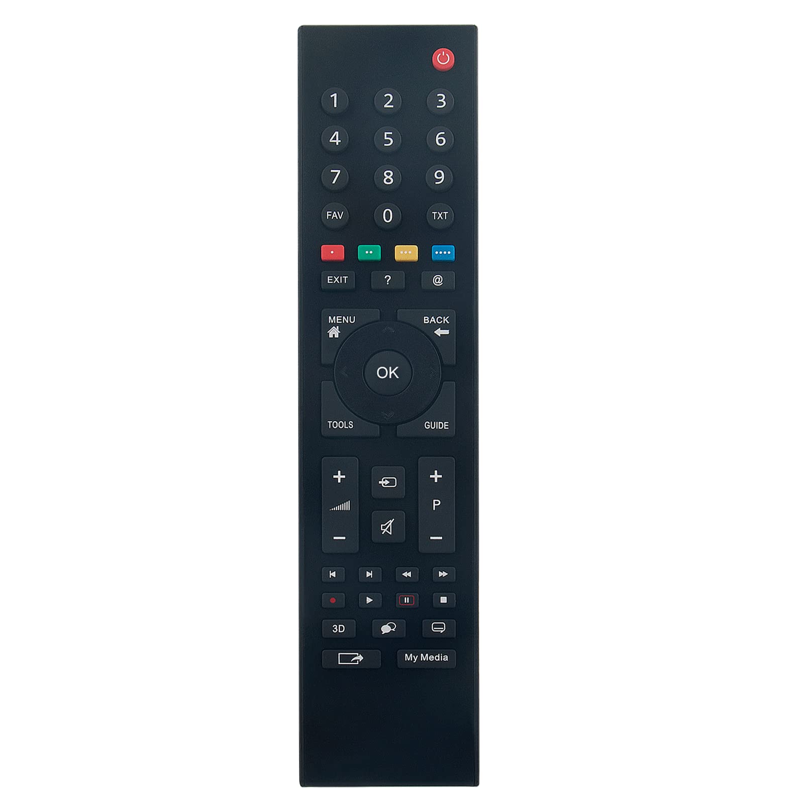 VINABTY Ersatz-Fernbedienung Für GRUNDIG TVs - Kompatibel Mit Vielen Modellen, Infrarot