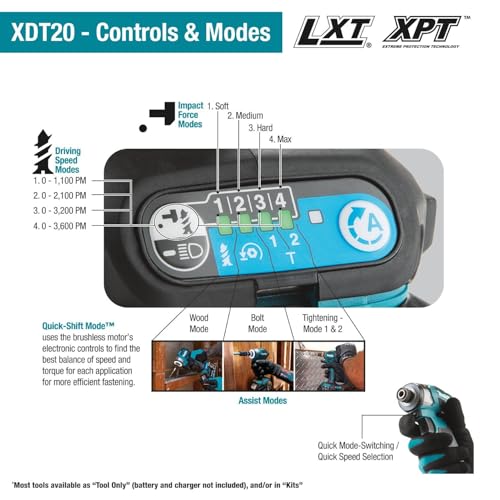 Makita 18V Lxt Lithium-Ion Brushless Cordless Quick-Shift Mode 4-Speed Impact Driver (Bare Tool) - image 3