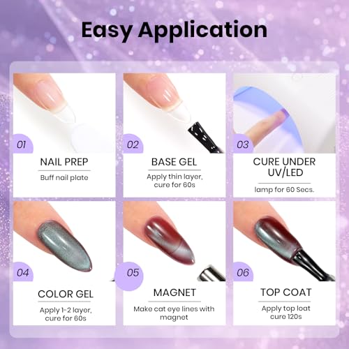 Image of Beetles Lagoon's Blush Purple Cat Eye Gel Nail Polish - 15ML Purple Cat Eye Glitter Gel Polish Magnetic Shimmer Effect Soak Off UV Nail Art Design Salon DIY Manicure Gift for Women