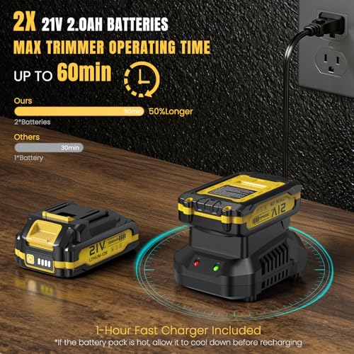 Hedge Trimmer Cordless 22" - 2 x 21V Batteries & Fast Charger, Easy to Use - Image 4