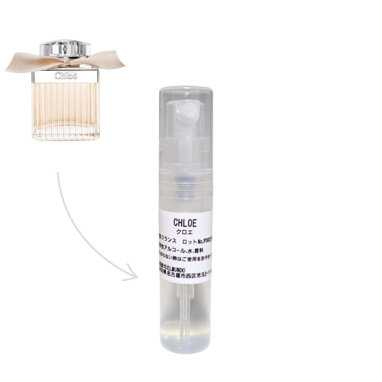 Amazon | [North perfume] 【国内正規品 クロエ：お試し 2ml 