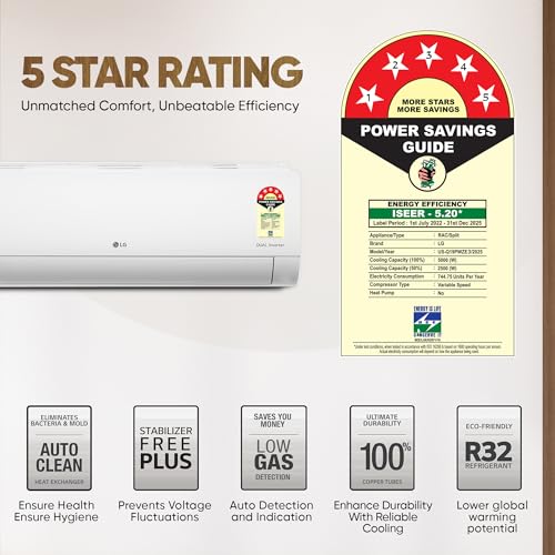 Image of LG 1.5 Ton 5 Star, Wi-Fi & Energy Manager+, DUAL Inverter Split AC (Copper, AI+ Convertible 6-in-1, Diet Mode Plus, 4 Way Swing, HD Filter with Anti-Virus Protection, US-Q19PWZE3, White)