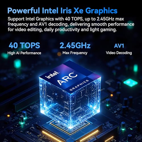 Image of GEEKOM Hign Productivity & Stability IT 13 Mini PC,Intel Ultra 7 356|DDR5 32GB RAM &1TB SSD|Intel Arc GraphicsAI|Wi-Fi 7|Dual 2.5GbE LAN|USB4|8K Display|Windows 11 Pro|for AI,Gaming&Creation