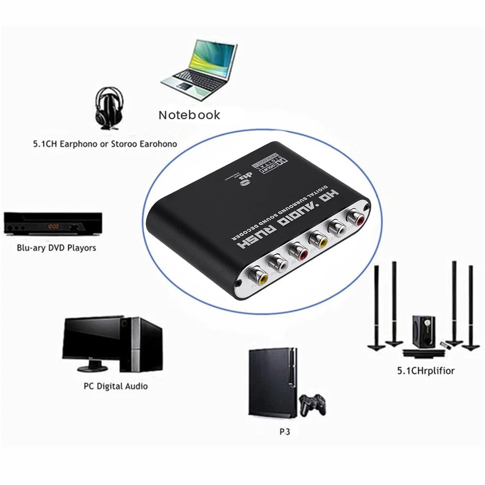 Digital zu Analog 5.1 Audio Decoder Verstärker + Glasfaserkabel SPDIF Koaxial zu AC3 Optischer Analog Converter für TV, Einfach zu Bedienen