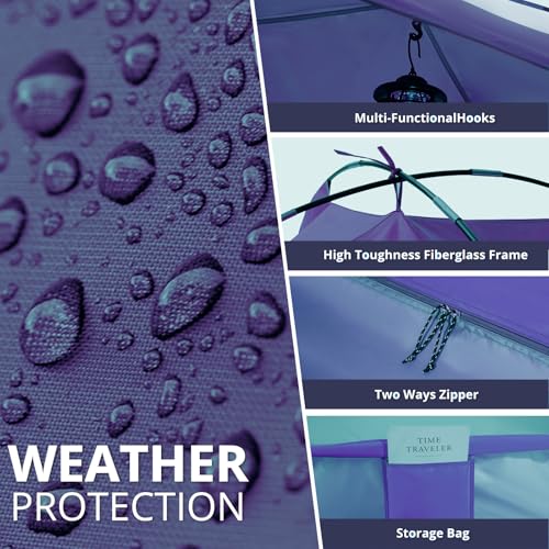 Save 50% on CAMEL CROWN UPF 50+ Beach Tent with Code - Image 6