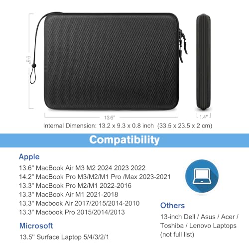 FUNDA RÍGIDA PARA LAPTOP 13 PULGADAS FINPAC miniatura 3