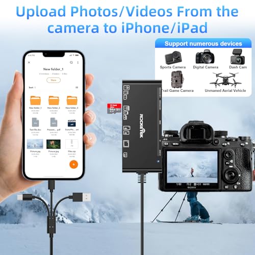Image of 7 IN 3 USB 3.0 Multi Card Reader Adapter, Memory Card Reader for SD,CF,XD,Micro SD,TF,MS Cards, 5Gbps High-Speed USB C SD Card Reader for iPhone 16 /15 /14 /iPad /MacBook /Samsung, Windows,Mac OS,Linux