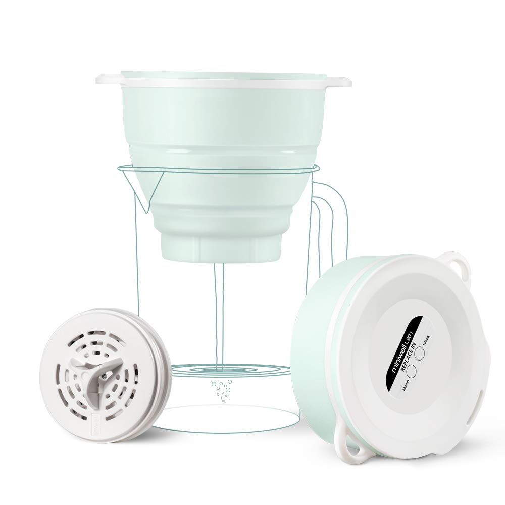 miniwell Filtration System- Water Camping Filter with Replaceable Filter - for Hiking Purification- Remove Chlorine Sediments BPA Free-