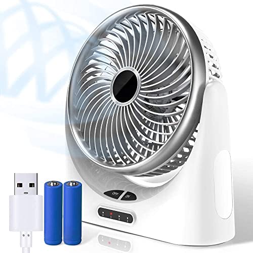 Rylan table fan Rylan table fan