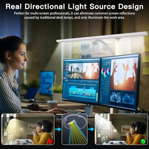 EYOCEAN LED Desk Lamp with Gesture Control and Remote Control, 24W 80cm Clip-on Desk Lamp, Adjustable Color Temperature, Daylight Monitor Lamp for Home and Office, White - 4