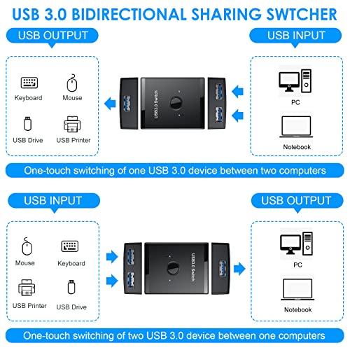 Usb 3.0 Switch Selector, Bi-Directional Usb Switch 2 In 1 Out / 1 In 2 Out, Yinnceen Usb Switcher Adapter For Keyboard Mouse Scanner Printer, Usb Kvm Switch Compatible With Mac/Windows/Linux #TOP1