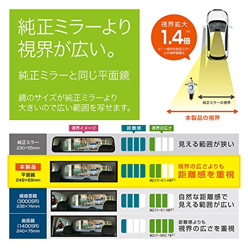 カーメイト 車用ルームミラー 平面鏡 25cm M51