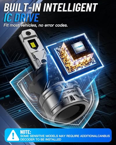 Image of NOVSIGHT H10 Fog Light Bulbs - 6500K White 60W 13000LM Bright 9145 9140 9045 9040 Fog Lights, Plug and Play Fast Cooling Fog Light Bulbs Replacement, IP68 Waterproof, Pack of 2