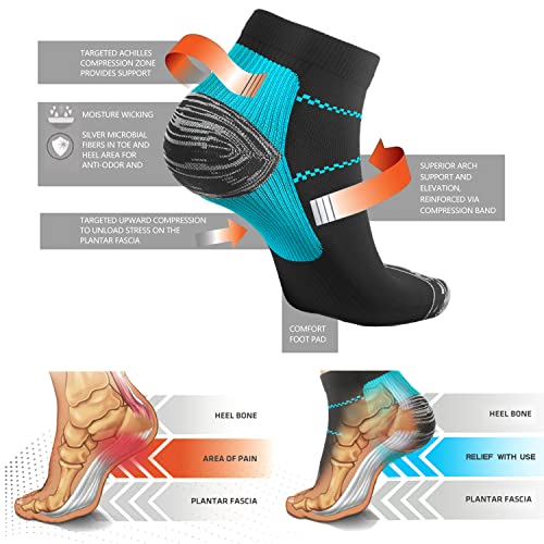Image of ACTINPUT Ankle Compression Socks for Women Men - 5 /7 Pairs Plantar Fasciitis Socks for Athletic, Support, Running
