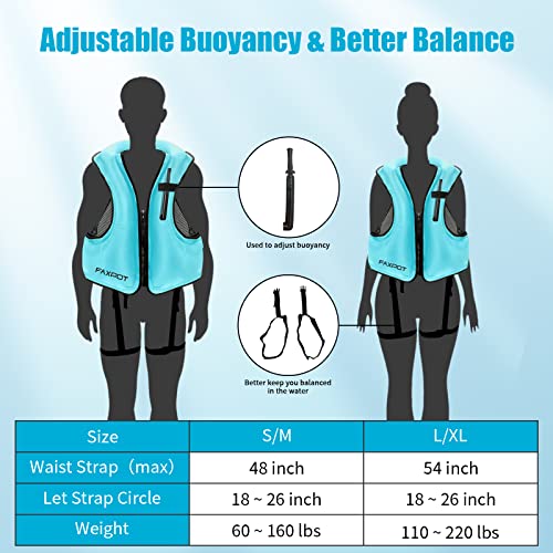 Faxpot Inflatable Snorkel Vest Adult, Snorkeling Vest For Men & Women, Portable Inflatable Swim Vest Jacket, Buoyancy Vest For Snorkeling/Kayaking/Swimming/Boating, Buoyancy 220 Lbs … #TOP6