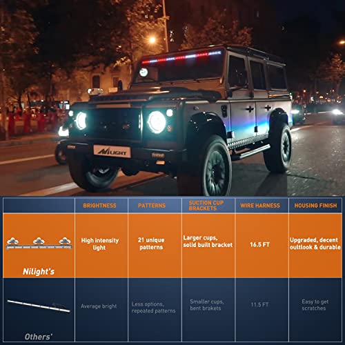 Image of Nilight 35 Inch LED Traffic Advisor Emergency Strobe Light Bar,Red White | 32 LED, 21 flash patterns, directional warning Light with cigarette lighter plug for truck construction and service vehicle