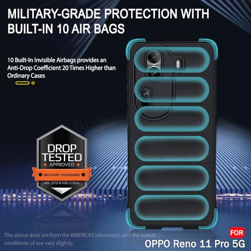 Image of TheGiftKart Liquid Silicon Back Cover Case for Oppo Reno 11 PRO 5G | Shockproof Military Grade Protection | Micro-Fibre Cloth On Inner Side | Anti-Slip Grip Oppo Reno 11 PRO 5G Back Cover