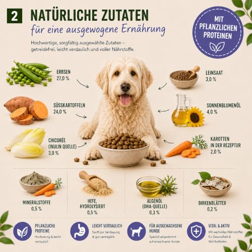 My Pet Club Vegi (1 x 14,5 kg) vegan/vegetarisches Hundefutter mit Süßkartoffel I Sensitiv & Hypoallergen I Alleinfuttermittel für Hunde ab dem 12ten Lebensmonat