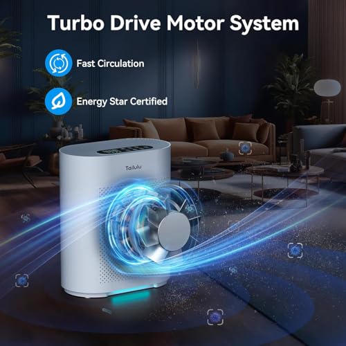 Image of Air Purifiers for Home up to 2200 Ft Large Room, H13 Hepa Air Purifier with PM2.5 Air Quality Monitor Display, Air Cleaner Filter Smoke, Pet Dander, Dust, Odor, Pollen for Office, Bedroom, Allergies