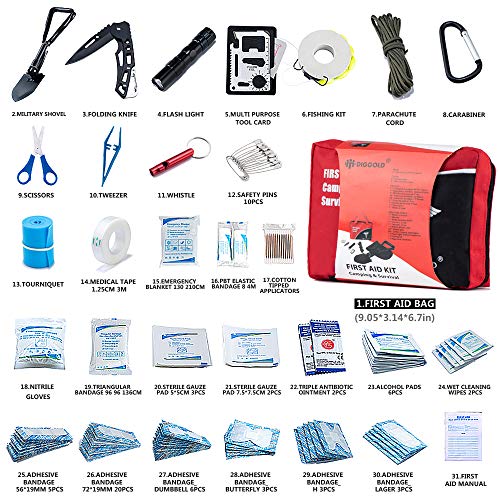 DIGGOLD First Aid Kit
