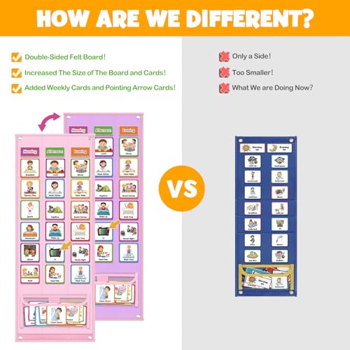 Image of Large Visual Schedule for Kids Chore Reward Chart,Bedtime Routine Chart for Toddlers,Double Side Schedule Board with 109 Cards for Home School Planner,Autism Learning Materials (Pink)