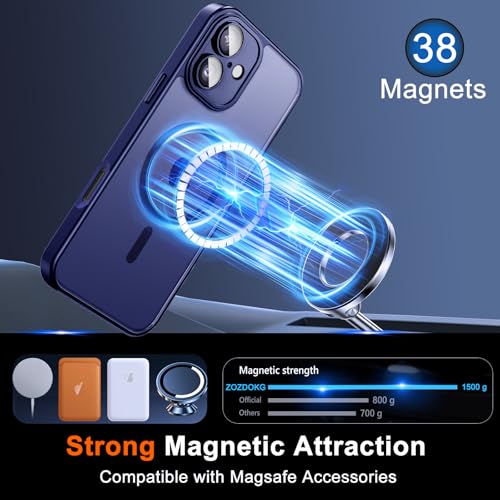 Image of for iPhone 16 Case with Privacy Screen Protector, Blue
