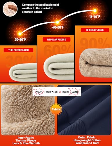 Image of TACVASEN Men's Crewneck Sweatshirt Warm Sherpa Lined Thermal Sweatshirts Heavyweight Long Sleeve Winter Fleece Pullover Shirt