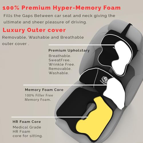 Image of Memory Foam Car Seat Cushion Combo - Backrest, Coccyx Cushion & Neckrest - Orthopedic Support for Back, Tailbone, Sciatica & Neck Pain - Ergonomic Comfort for Car, Office. (Black, Spine Support)