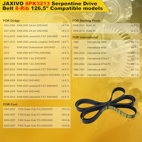 Image of 8PK3213 Heavy Duty V-Ribbed Serpentine Belt /Fan Belt for 2005-2012 Dodge Ram 2500 3500 400 4500 5500,2005-2007 F-250 /F-350 /F-450 /F-550,8-Rib 126.5 inch Length K081264HD