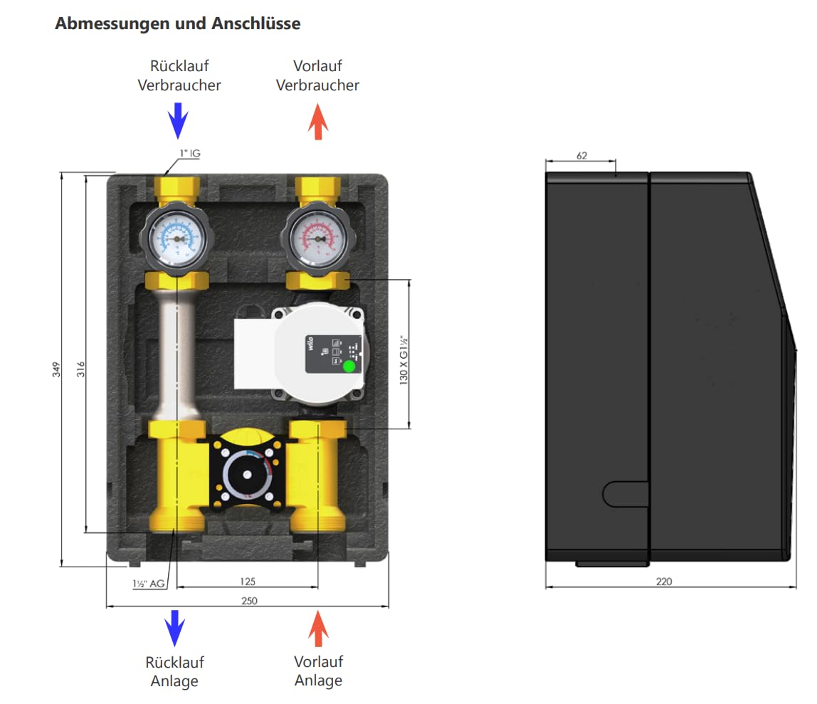 ENVIRON Pumpengruppe Mit 3-Wege-Mischer DN25 - Made In Germany Für FBH