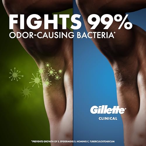Gillette Clinical Antiperspirant and Deodorant for Men, 100HR Sweat & Odor Protection, Long Lasting Freshness, Anti-White Mark Technology, Clear Gel, Cool Wave Scent, 1.6 oz (Pack of 3) - image 5