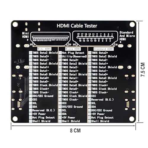 Treedix HDMI Cable Tester - Continuity & Condition Check for Standard Micro & Mini HDMI Cables - Image 3
