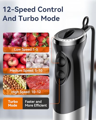 Blender For Cottage Cheese