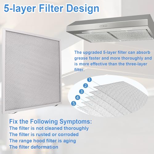 Image of S97017415 Range Hood Filter Compatible with Broan 5 Layer Aluminum Grease Range Hood Filters Replacement 97017415, 14 X 13.7 X 0.35 inch - 2 Pack