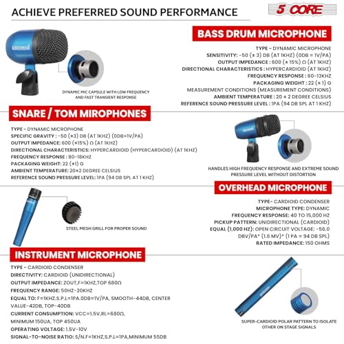 Image of 5 CORE 9 Piece Drum Microphone Set with 5 Dynamic Percussion Microphones Kick Bass, Tom /Snare and 4 Condenser Hi Hat & Cymbals Metal Mics w Thread Clip Mics Holder Blue