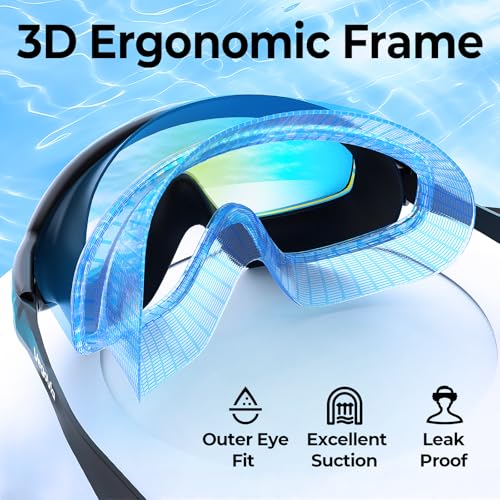 VegoVia 2 Pack Goggles Swimming Adult Men Women, Anti-Fog Pool Water Swim Goggles 180° Wide View UV Protection No Leaking Silicone Swim Glasses Attached Earplugs for Youth Beach Open Water Beach by VegoVia - Image 4