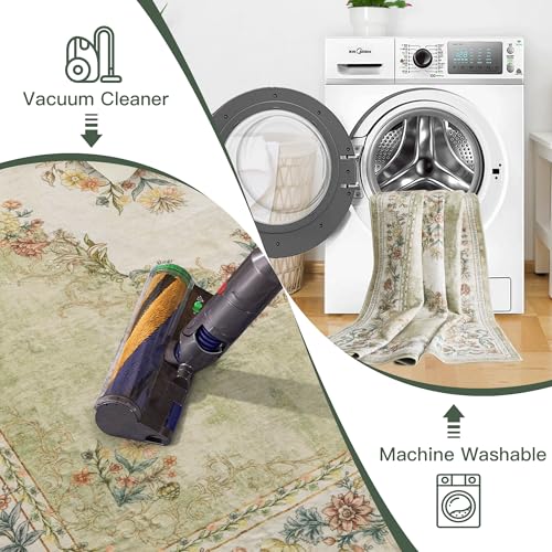 50% Off RYB HOME Sage Green Machine Washable Runner Rug - Image 6