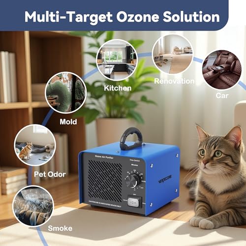 125,000mg/h Ozone Generator, High Capacity Ozone Machine & Negative Ion Air Purifier O3 Air Ionizer Odor Removal for Home, Car, Pets, Basement Covers up to 2500 Sq.Ft. (Silver) — view 2