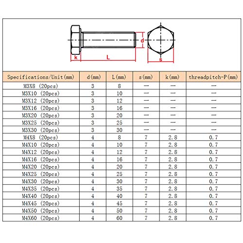 Gtagain Acciaio Inossidabile Bulloni a Testa
