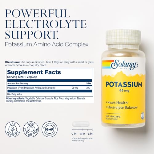 Vitamínicos, Imagen adicional