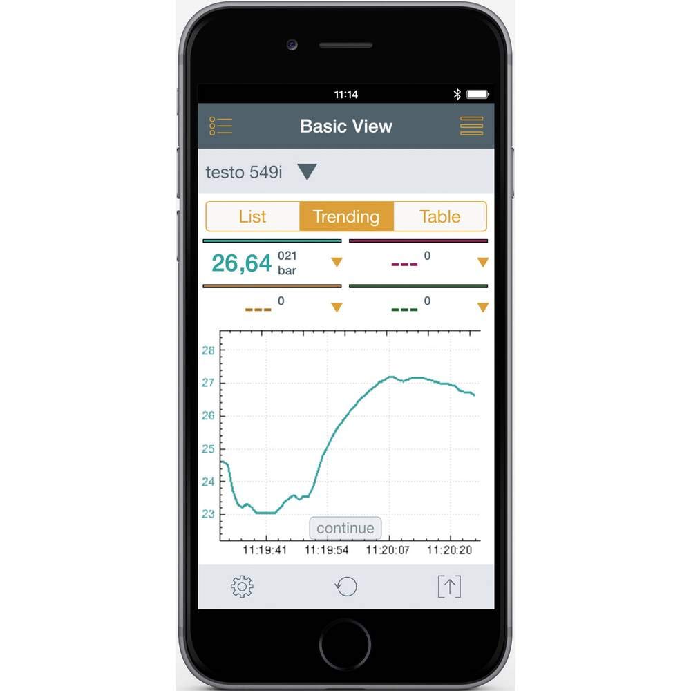 Testo 549i Hochdruckmessgerät mit Smartphone Bedienung, 0560 1549