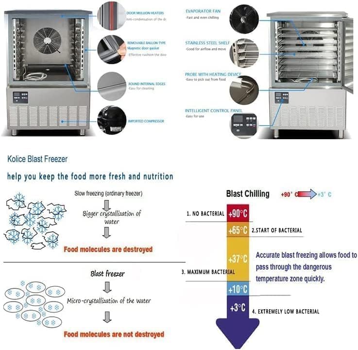 Image of Kolice Commercial Heavy Duty 220V 60HZ 15 Trays Blast Chiller, Shock Freezing Blast Freezer for Restaurant, hotel, supermarket food-Lowest Temperature -40F(-40C)
