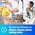 3M Aqua-Pure Under Sink Water Filter System AP200, Full Flow