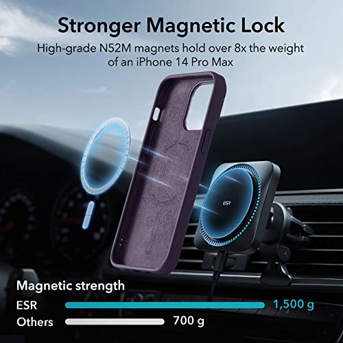 Image of ESR Silicone Case for iPhone 14 Pro Max, Built-in Camera Stash Stand Compatible with MagSafe, Military-Grade Drop Protection Magnetic Phone Case for iPhone 14 Pro Max, Cloud Series,Purple